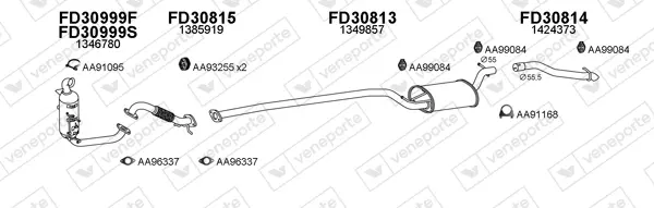 Изпускателна система VENEPORTE           