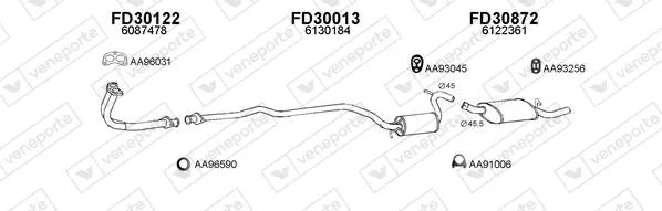 Изпускателна система VENEPORTE           