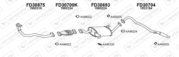 Изпускателна система VENEPORTE           