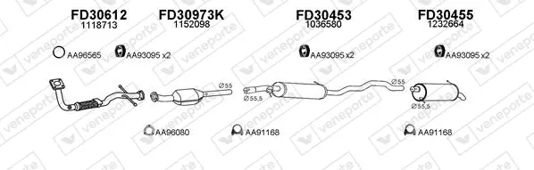 Изпускателна система VENEPORTE           