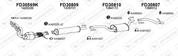 Изпускателна система VENEPORTE           