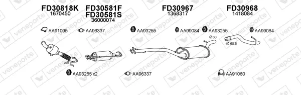 Изпускателна система VENEPORTE           