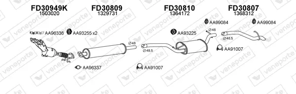 Изпускателна система VENEPORTE           