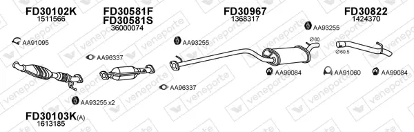 Изпускателна система VENEPORTE           