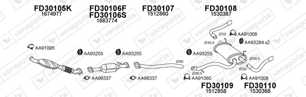 Изпускателна система VENEPORTE           