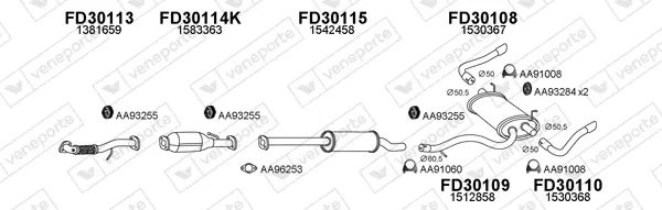 Изпускателна система VENEPORTE           