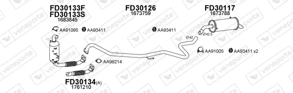 Изпускателна система VENEPORTE           