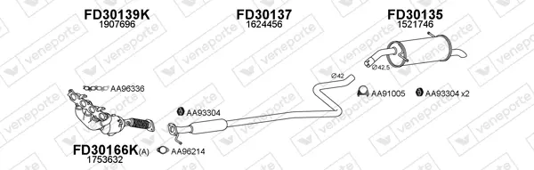 Изпускателна система VENEPORTE           