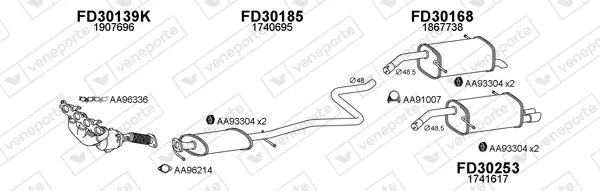 Изпускателна система VENEPORTE           
