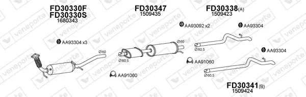 Изпускателна система VENEPORTE           