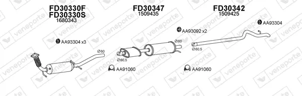 Изпускателна система VENEPORTE           