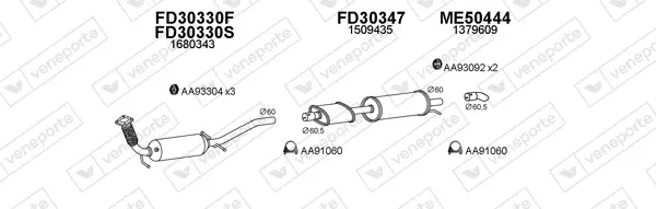 Изпускателна система VENEPORTE           