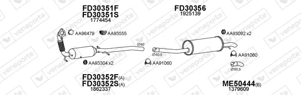 Изпускателна система VENEPORTE           