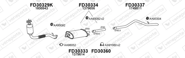 Изпускателна система VENEPORTE           