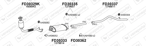 Изпускателна система VENEPORTE           