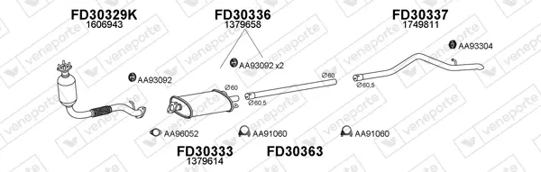 Изпускателна система VENEPORTE           