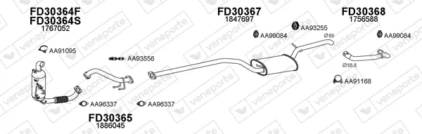 Изпускателна система VENEPORTE           