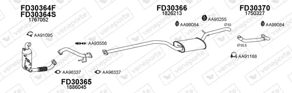 Изпускателна система VENEPORTE           