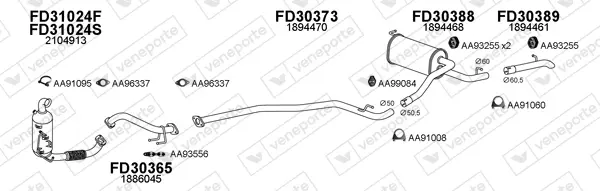 Изпускателна система VENEPORTE           