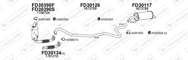 Изпускателна система VENEPORTE           