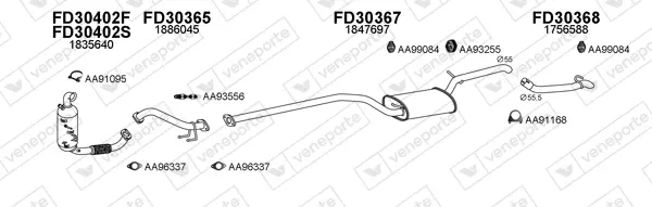 Изпускателна система VENEPORTE           