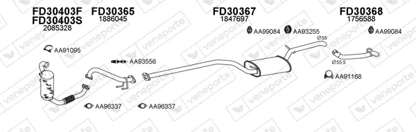 Изпускателна система VENEPORTE           