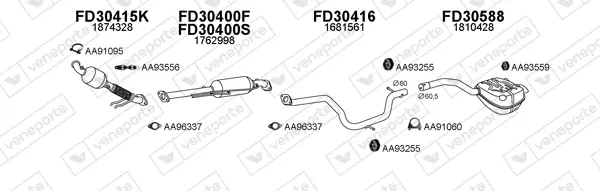 Изпускателна система VENEPORTE           