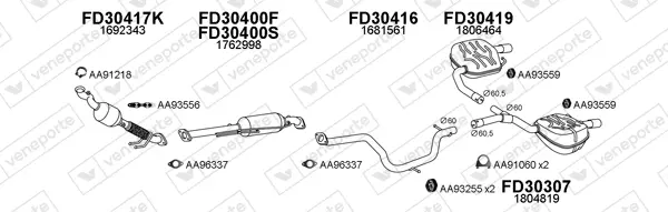 Изпускателна система VENEPORTE           