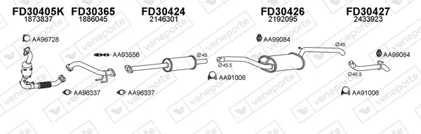 Изпускателна система VENEPORTE           