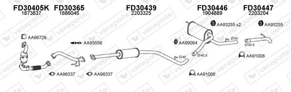 Изпускателна система VENEPORTE           