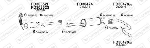 Изпускателна система VENEPORTE           