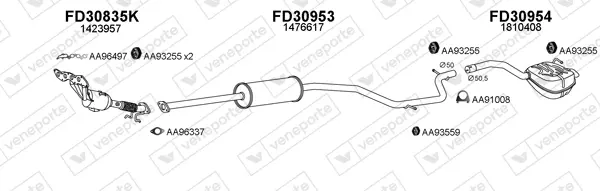 Изпускателна система VENEPORTE           