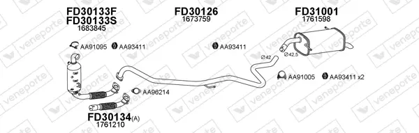 Изпускателна система VENEPORTE           