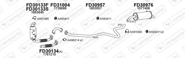 Изпускателна система VENEPORTE           