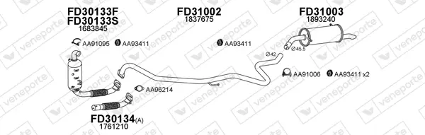 Изпускателна система VENEPORTE           
