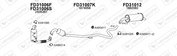 Изпускателна система VENEPORTE           
