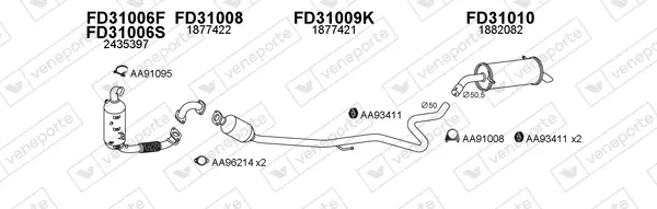 Изпускателна система VENEPORTE           