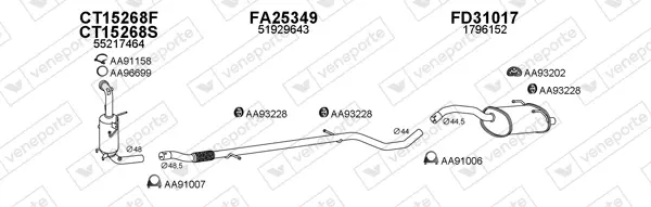 Изпускателна система VENEPORTE           