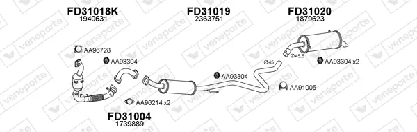 Изпускателна система VENEPORTE           