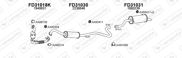Изпускателна система VENEPORTE           