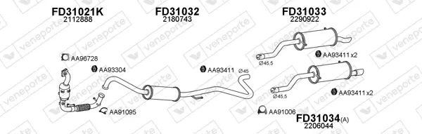 Изпускателна система VENEPORTE           