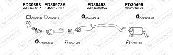 Изпускателна система VENEPORTE           