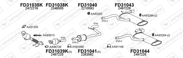 Изпускателна система VENEPORTE           