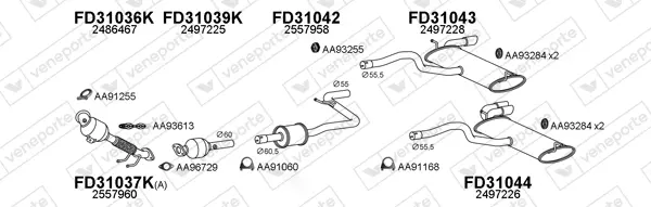 Изпускателна система VENEPORTE           
