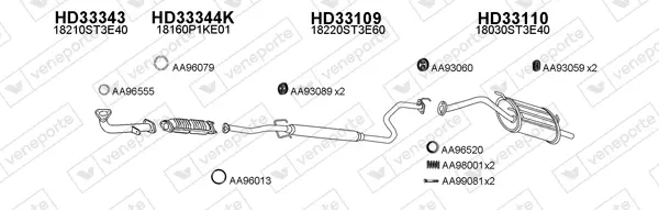 Изпускателна система VENEPORTE           