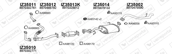 Изпускателна система VENEPORTE           