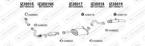 Изпускателна система VENEPORTE           