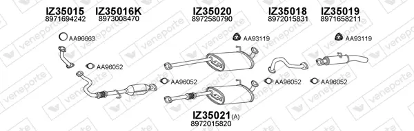 Изпускателна система VENEPORTE           