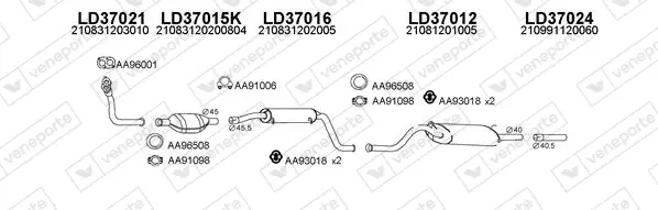 Изпускателна система VENEPORTE           