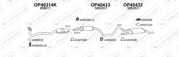 Изпускателна система VENEPORTE           
